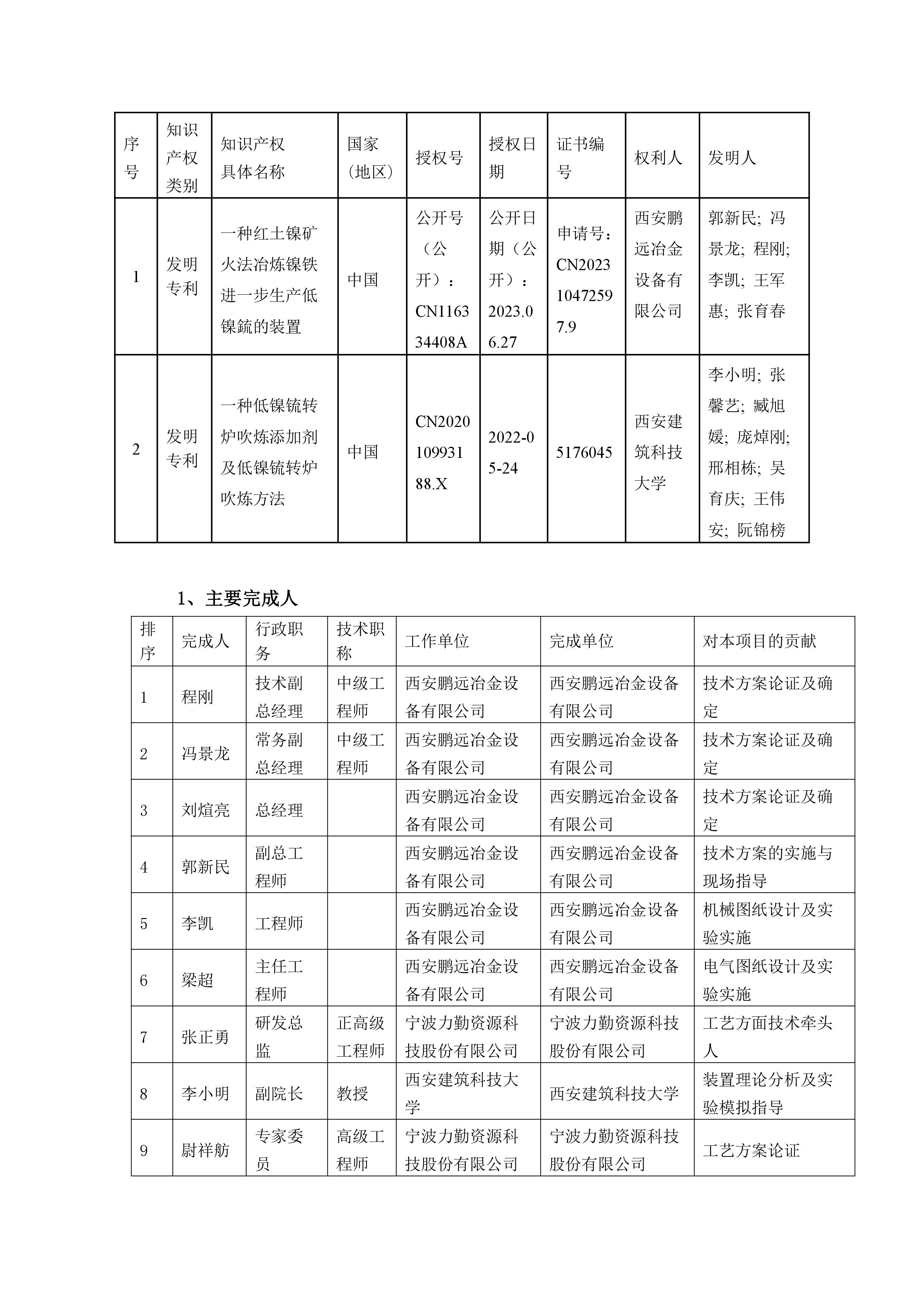 公示文件-西安鵬遠冶金設備有限公司-1.jpg